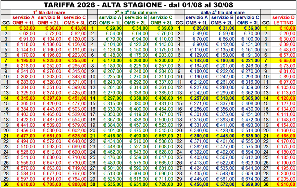 Listino 2026 - Alta stagione