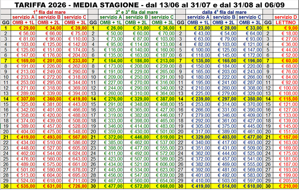 Listino 2026 - Media stagione